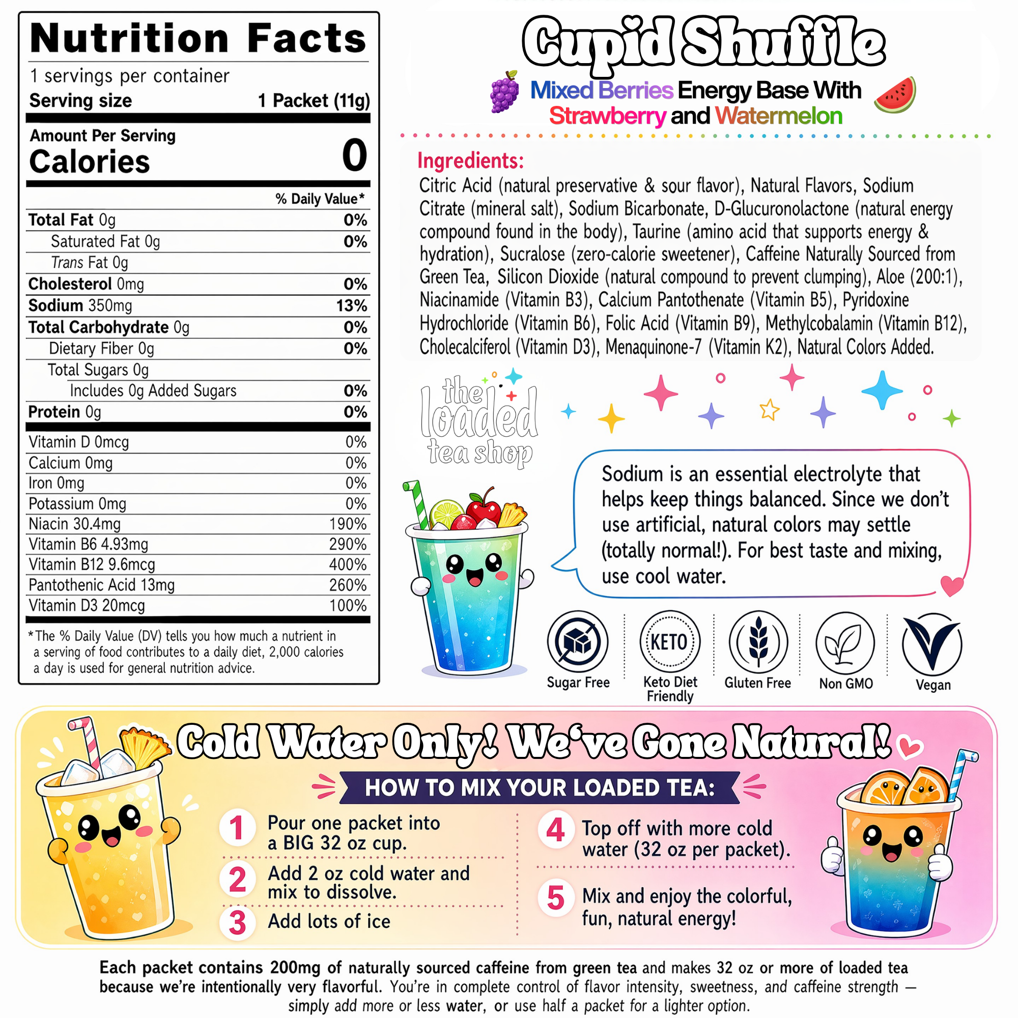 Cupid Shuffle - Flavor That Fits