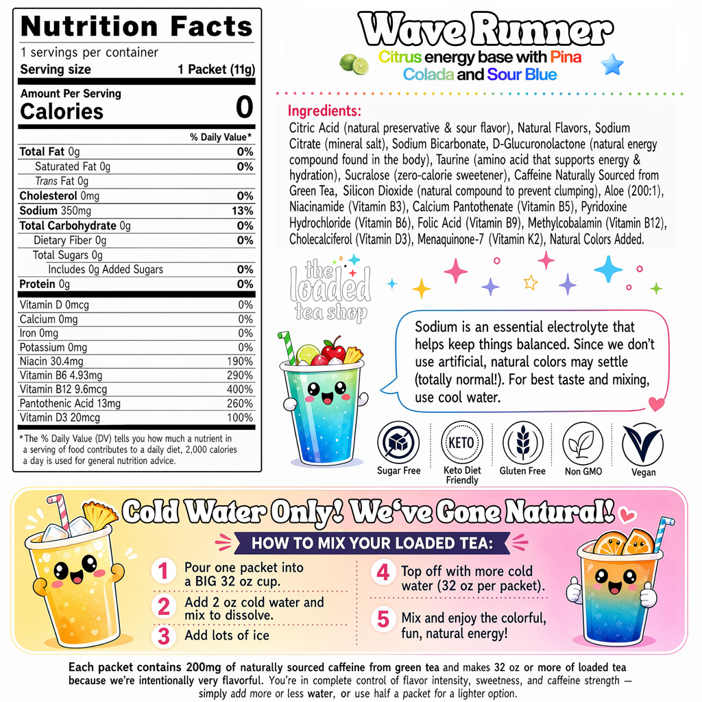 Wave Runner - Shop Tea Mixes