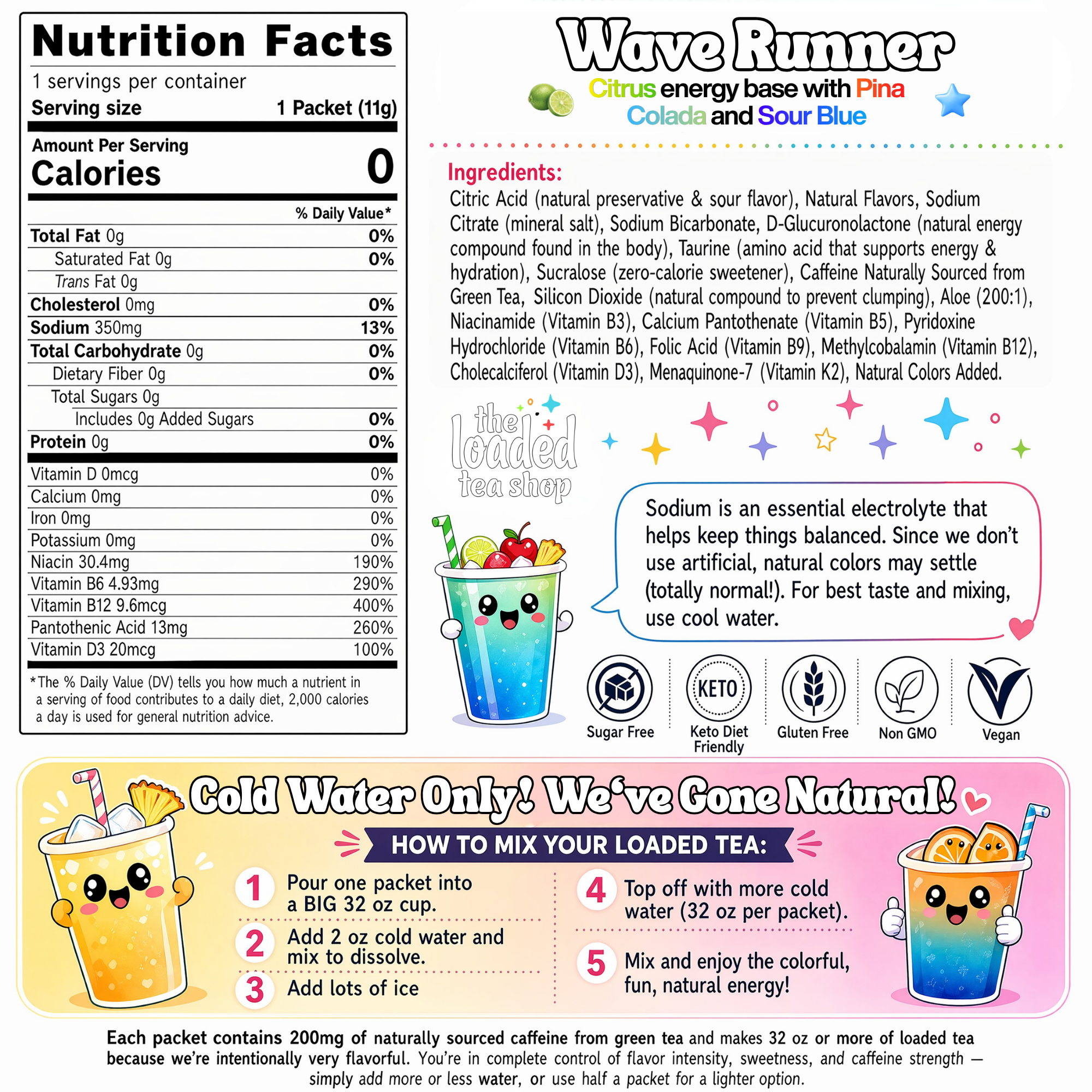 Wave Runner - Shop Tea Mixes