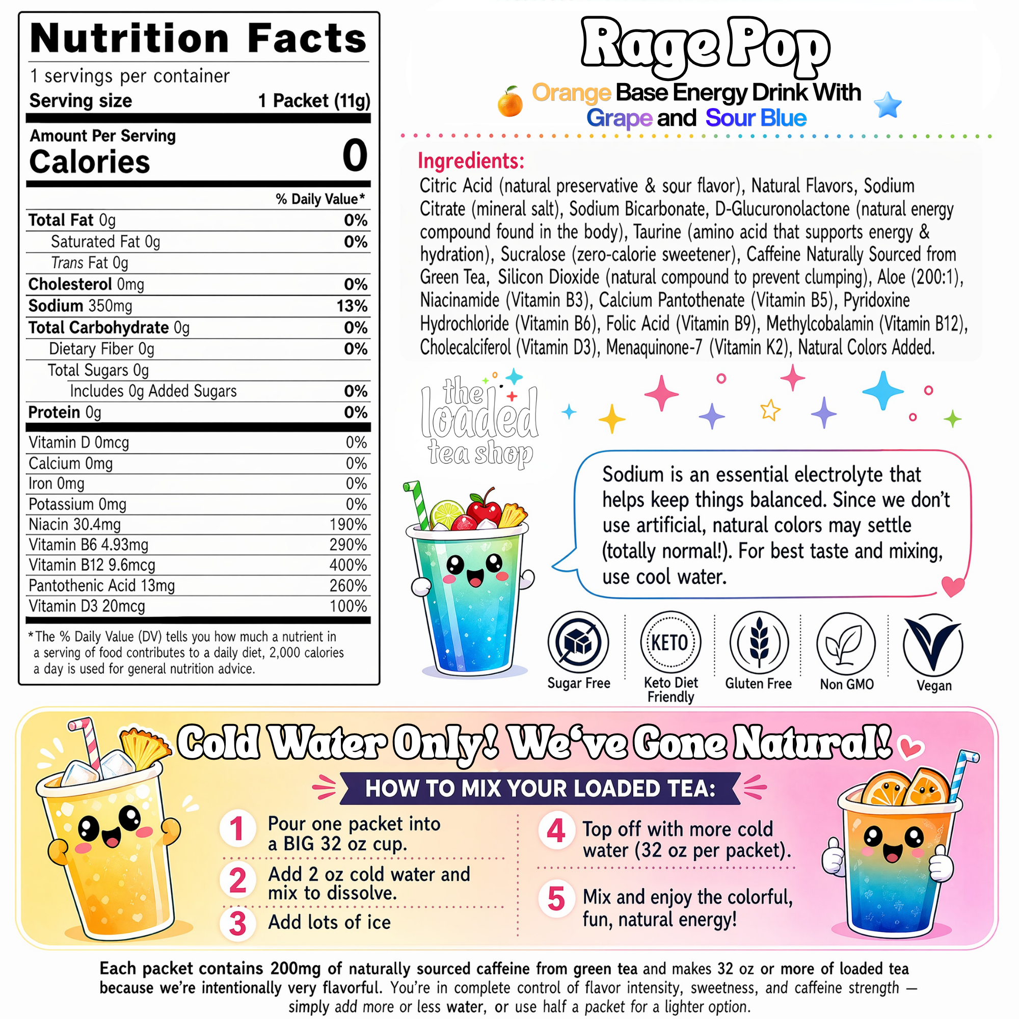 Rage Pop - Made for Routines