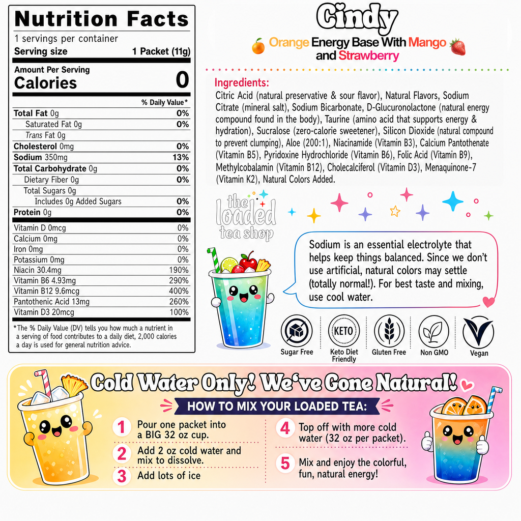 Cindy (Caffeine-Free) - Flavor Moment Daily