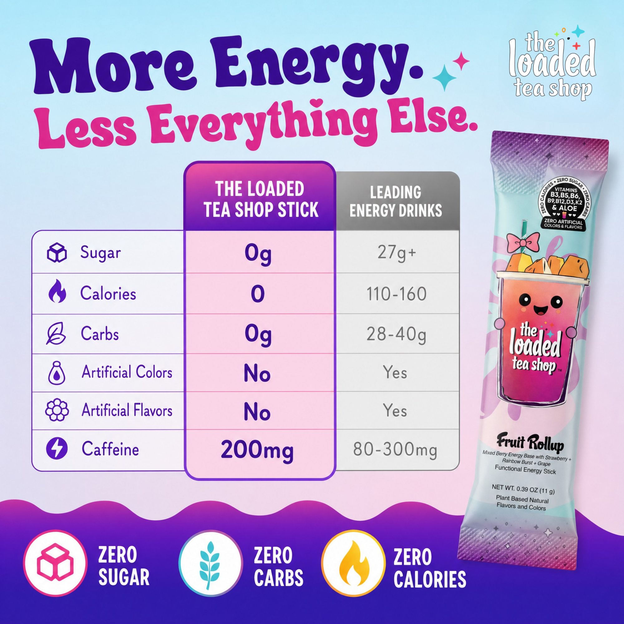 50 Case Candy Crush - Flavor First Tea