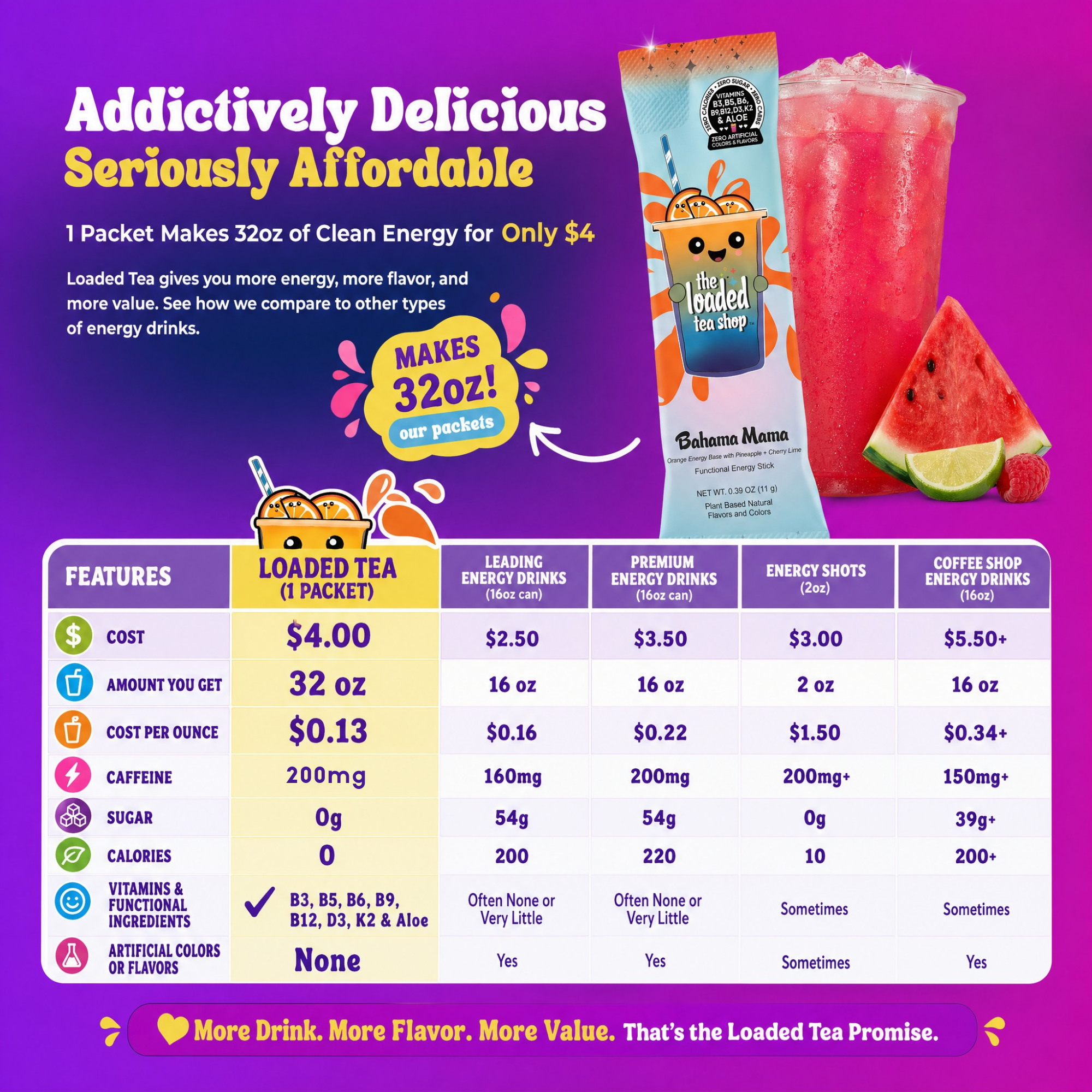 Tootsie - Mix More Flavor
