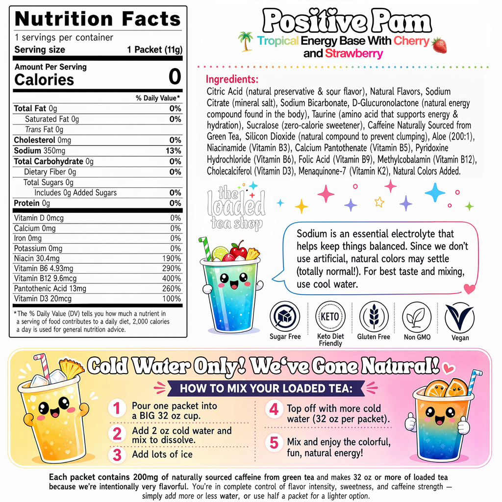 50 Case Positive Pam - Fun Tea Flavors