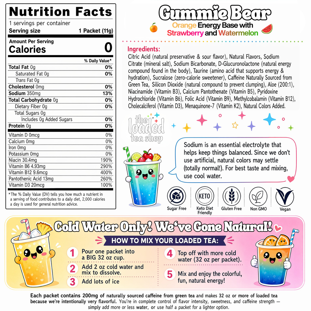 Gummie Bear - Sweet Tea Moment